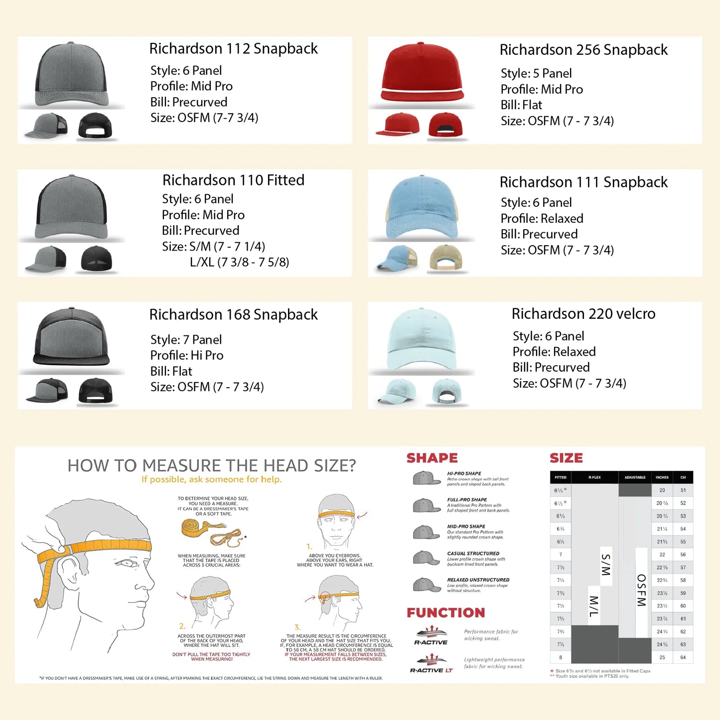 Dabcorn Leather Patch Hat